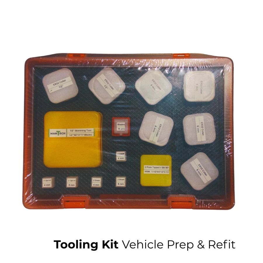 Tooling Kit - Vehicle Prep & Refit, Perfect For Camper Vans Etc