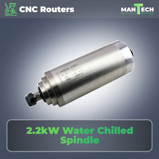 CNC Router Spindle UK