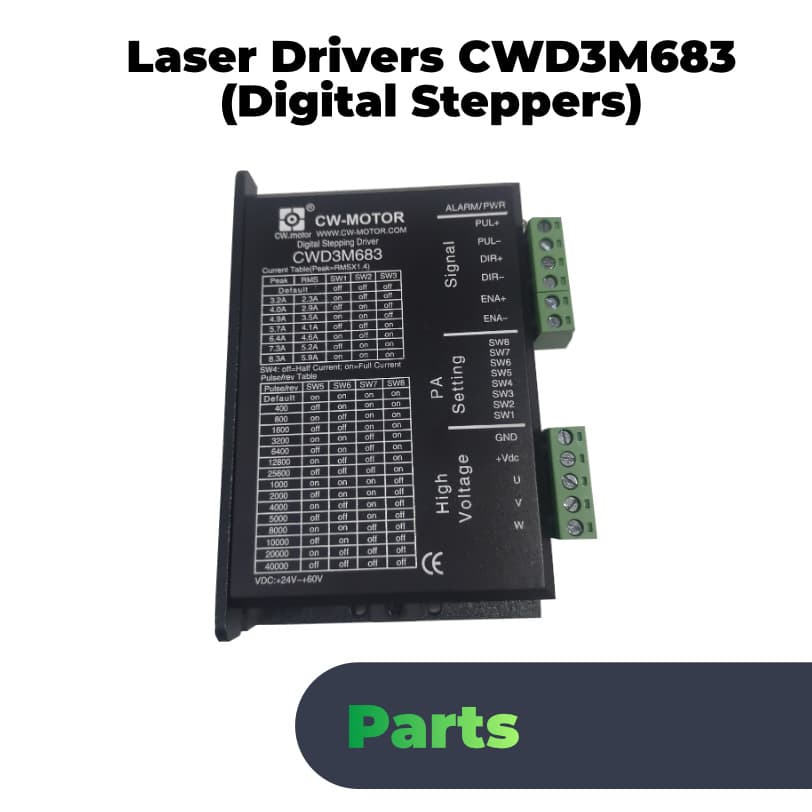 Digital Stepper Laser Drivers